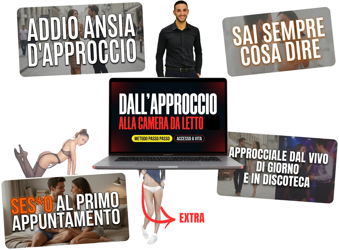 Dall'approccio alla camera da letto
